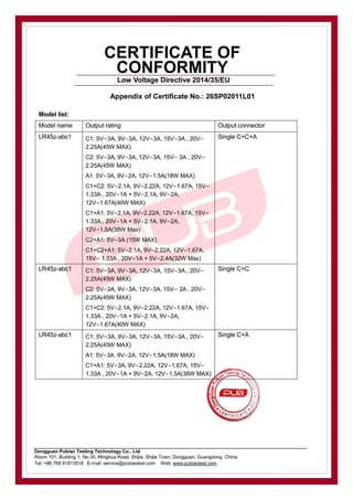 GaN Charger LVD Certificate Appendix 1 - Lirui Electronics OEM Charger Certification